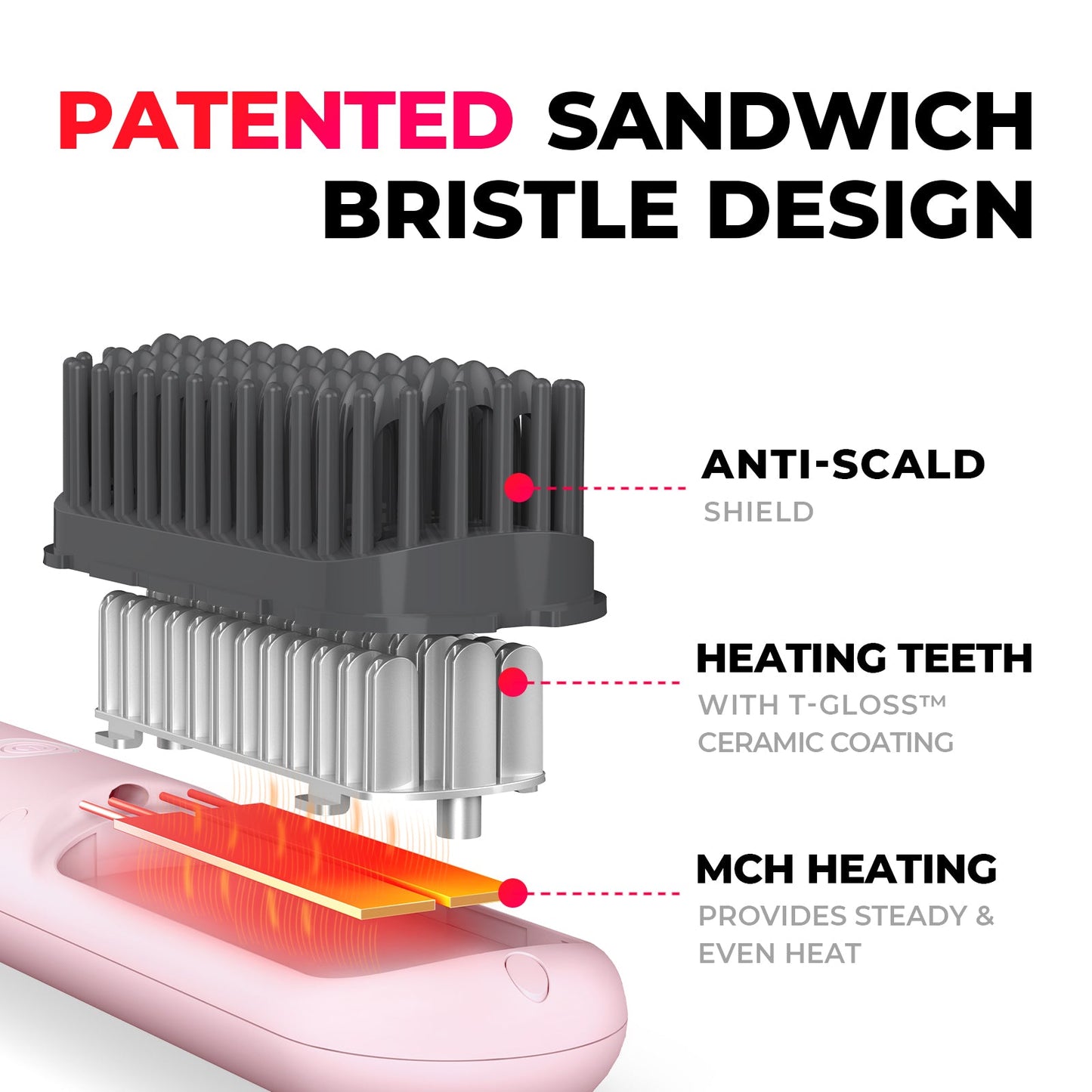 Goodie Oasis Portable haarstijler